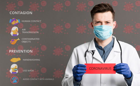 Keep Your Face Safe From COVID-19